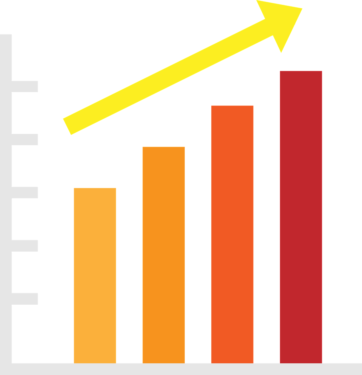 Bar graph showing increasing trend with yellow arrow, representing smart office technology adoption and improved workflow